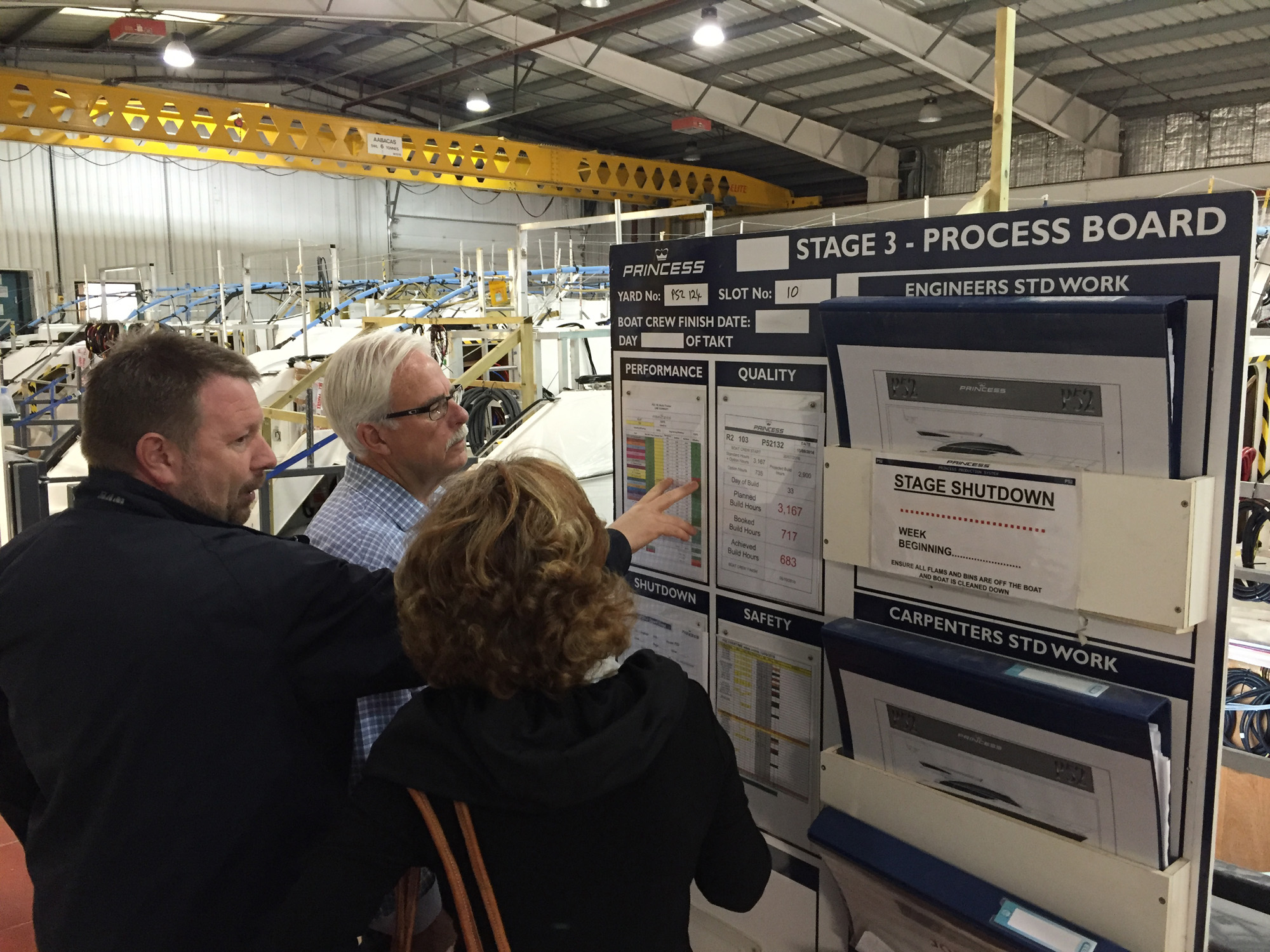 Princess factory tour with new 52 Flybridge owners